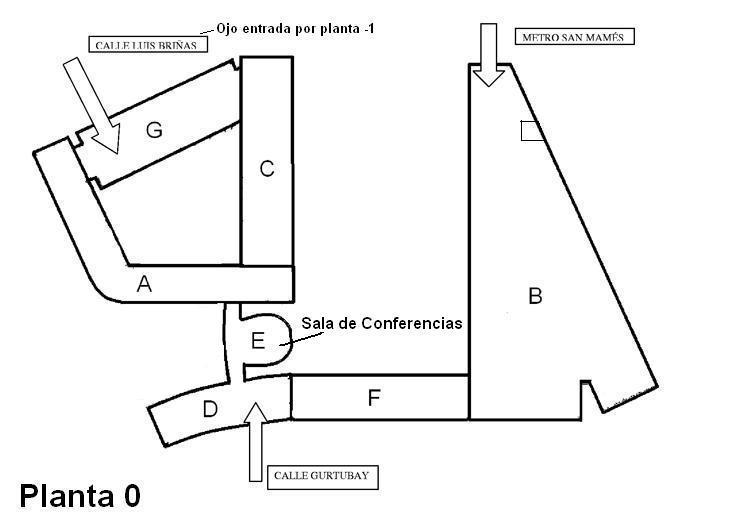 Sala de conferencias - planta 0