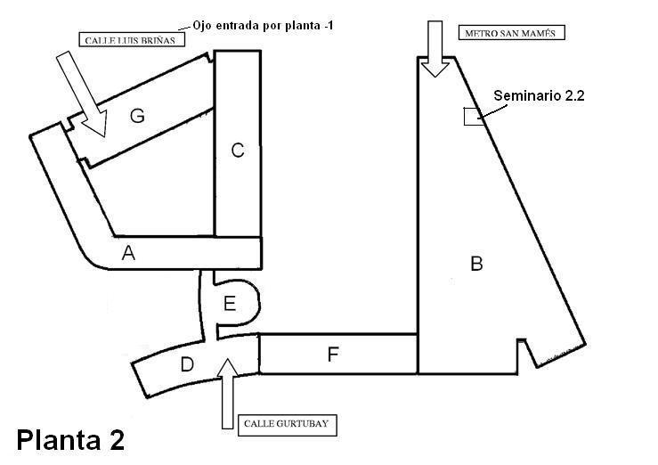 Seminario 2.2 - planta 2